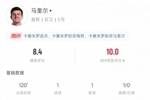 最强中锋已在阵中❓️马奎尔数据：2射1正补时绝杀 4次争顶3成功